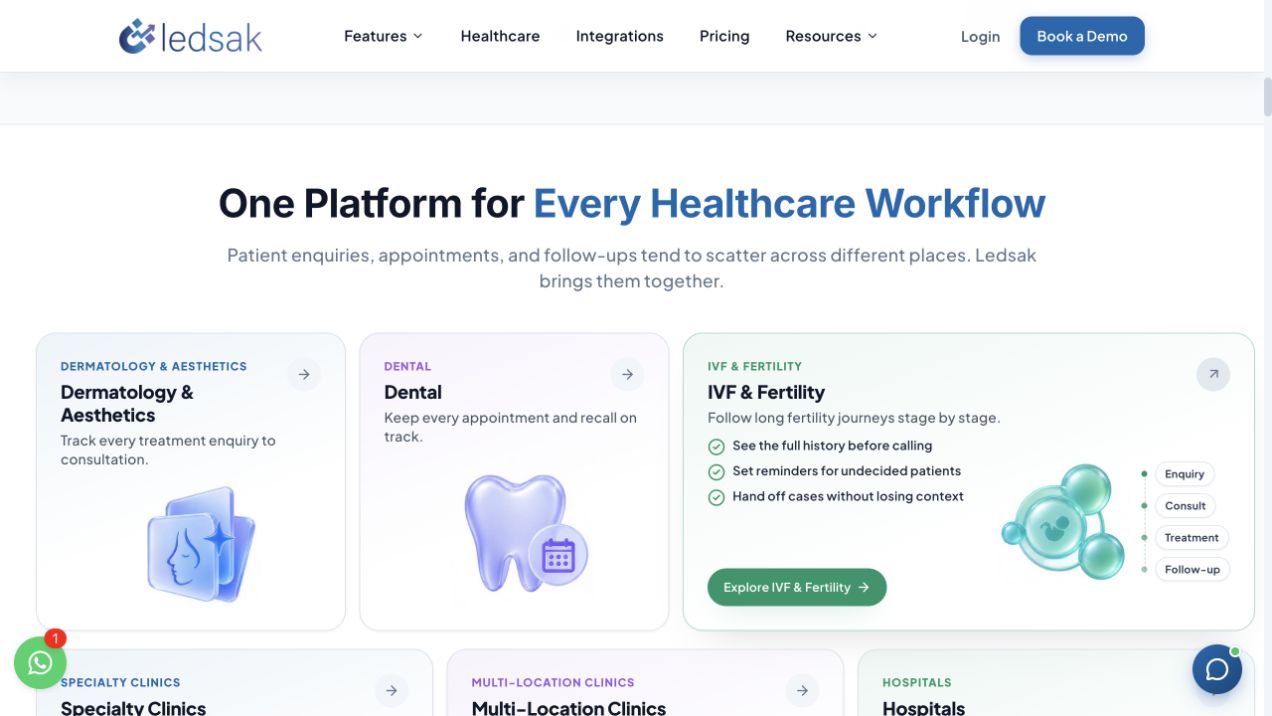 Ledsak: healthcare workflows
